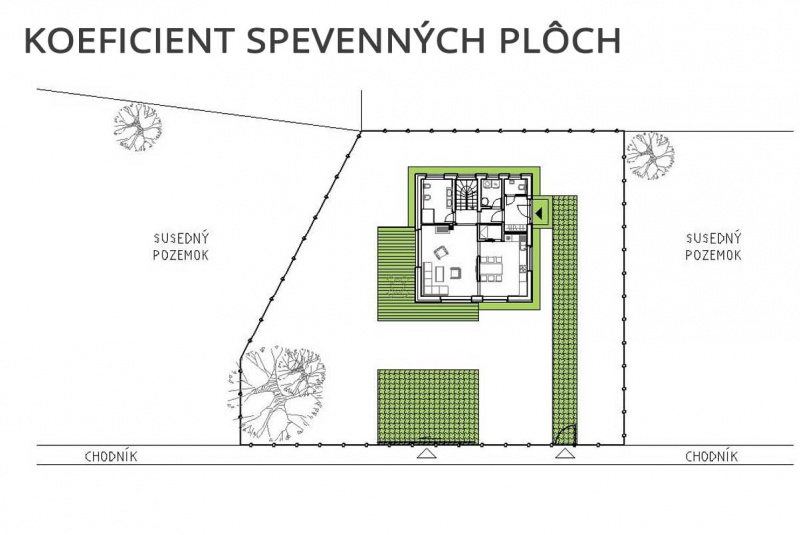Blog / Názvoslovia - úžitková, obytná, zastavaná plocha atď... - foto Blog / Názvoslovia - úžitková, obytná, zastavaná plocha atď... - foto