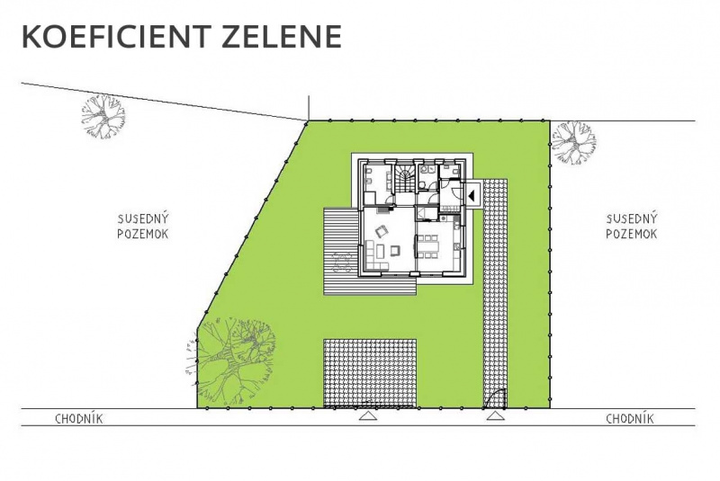 Blog / Názvoslovia - úžitková, obytná, zastavaná plocha atď... - foto Blog / Názvoslovia - úžitková, obytná, zastavaná plocha atď... - foto