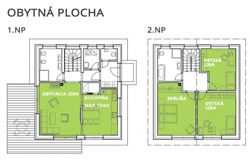 Blog / Názvoslovia - úžitková, obytná, zastavaná plocha atď... - foto Blog / Názvoslovia - úžitková, obytná, zastavaná plocha atď... - foto