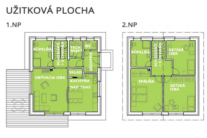 Blog / Názvoslovia - úžitková, obytná, zastavaná plocha atď... - foto Blog / Názvoslovia - úžitková, obytná, zastavaná plocha atď... - foto